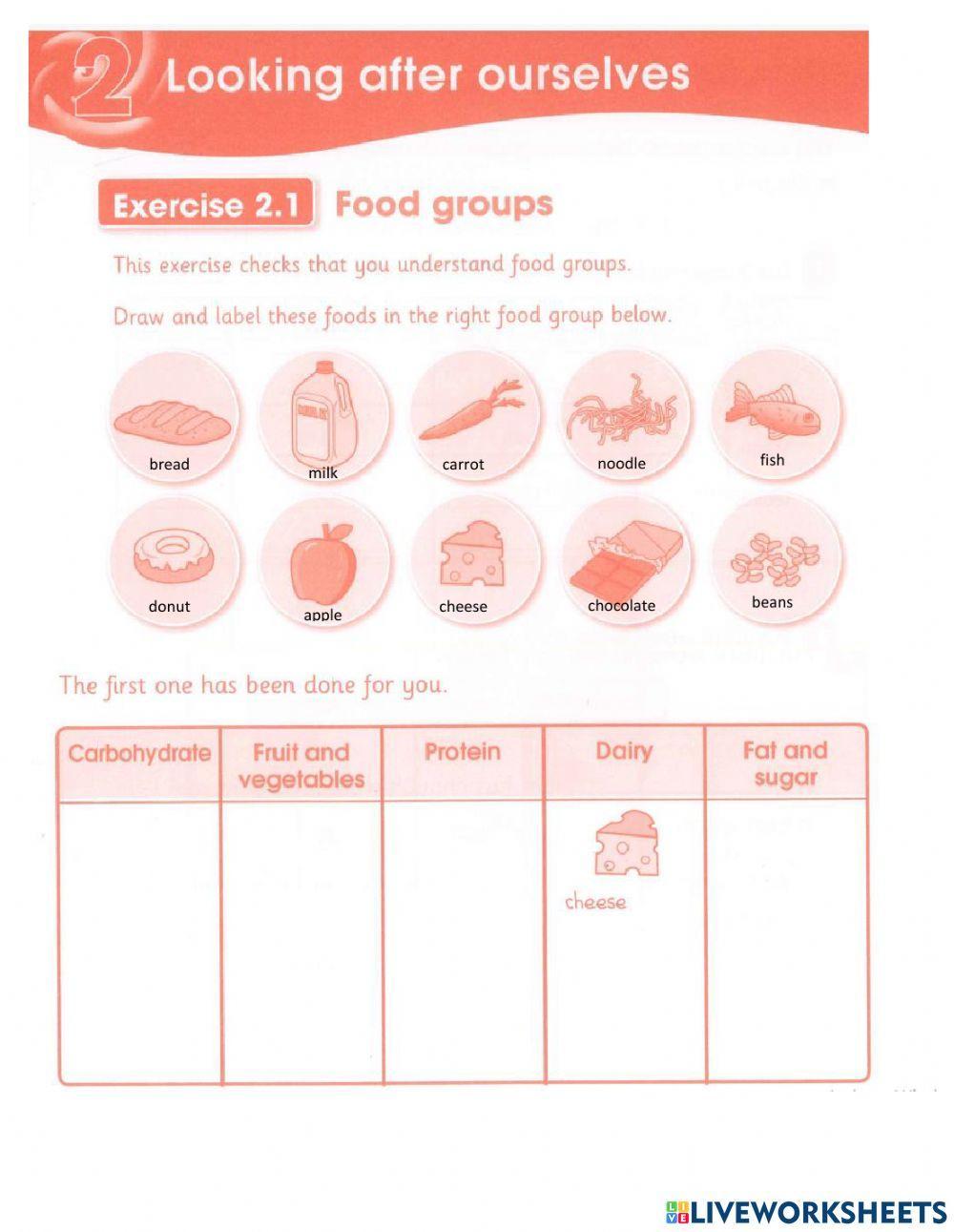 Food group