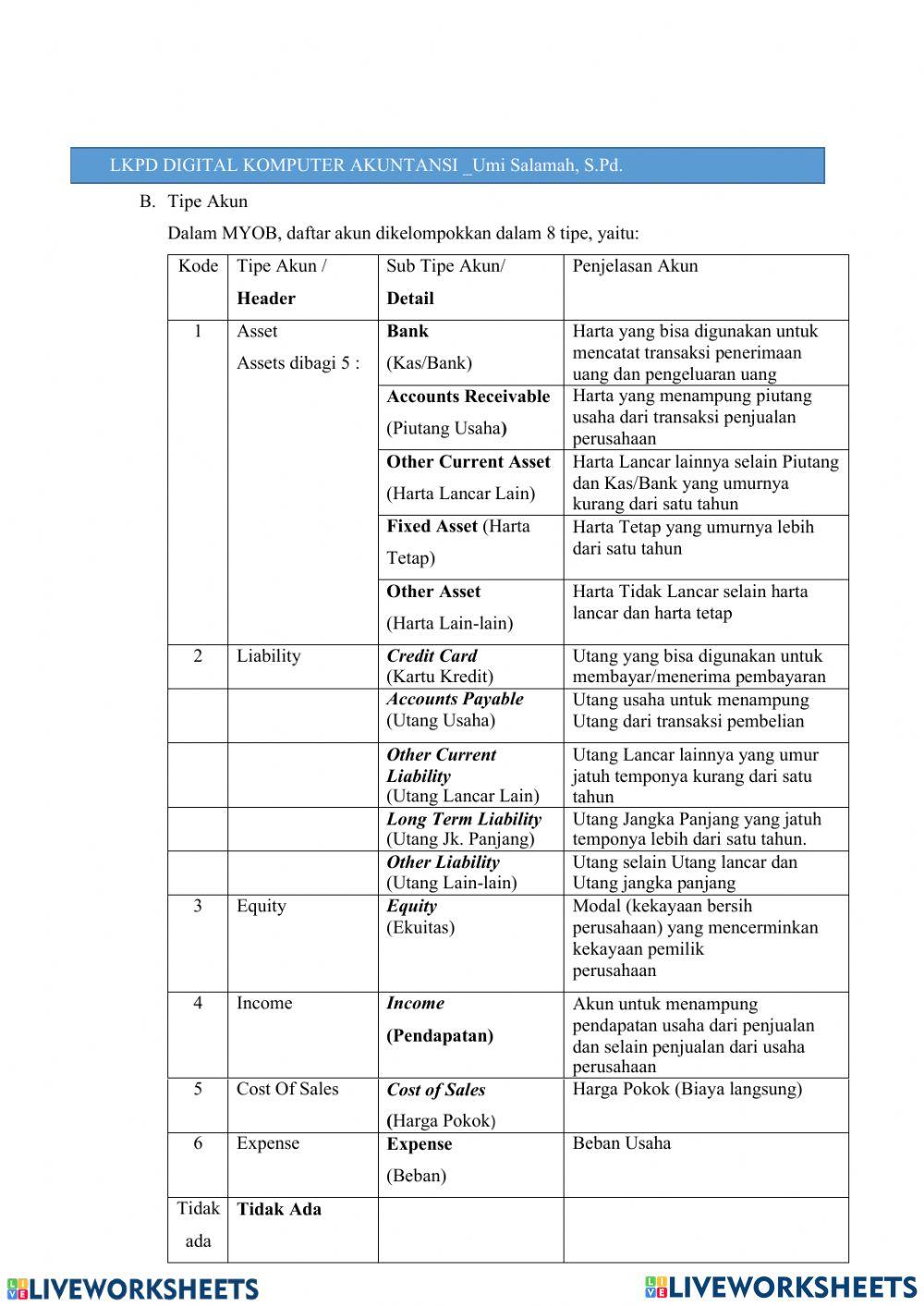 LKPD Komputer Akuntansi