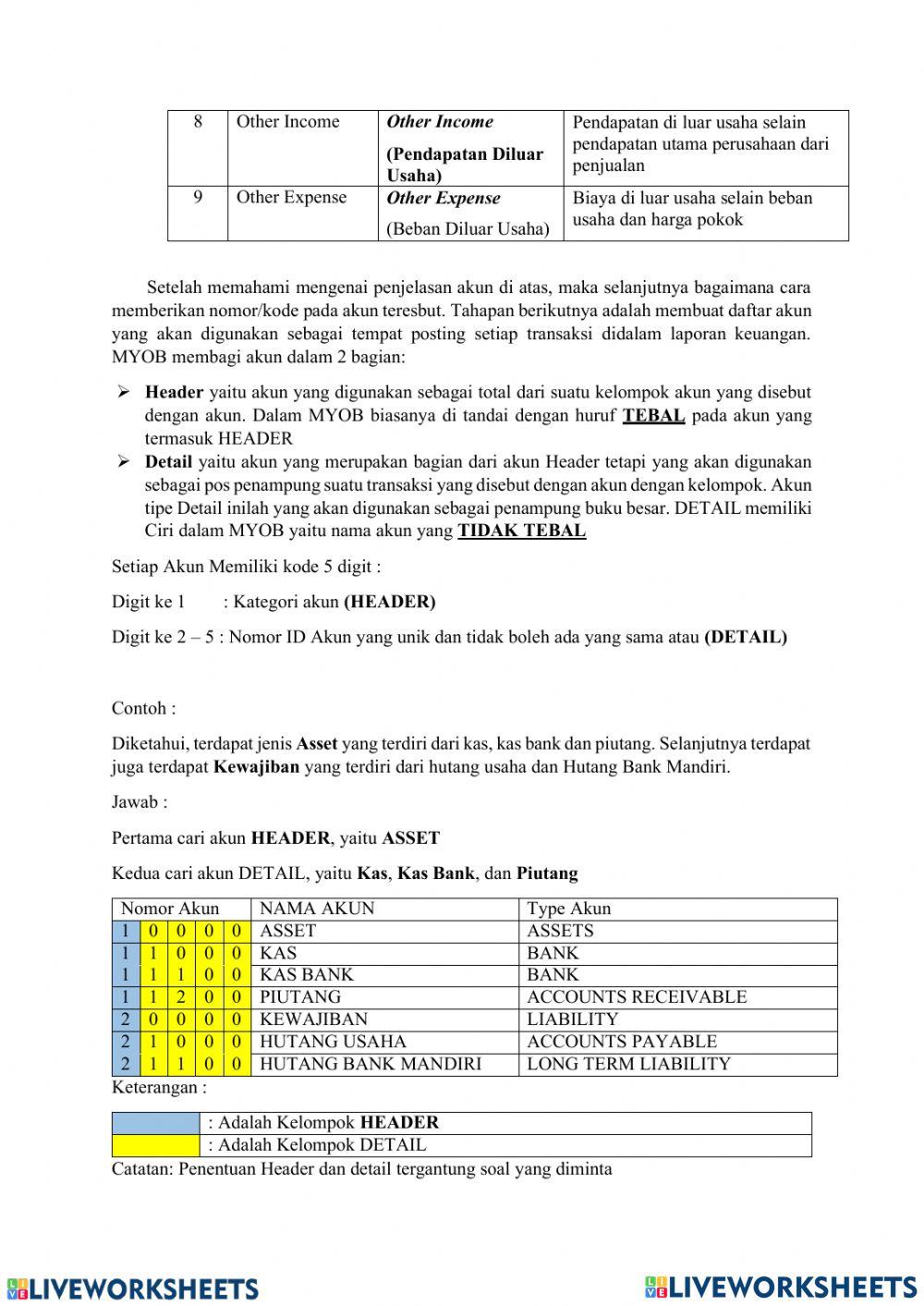 LKPD Komputer Akuntansi