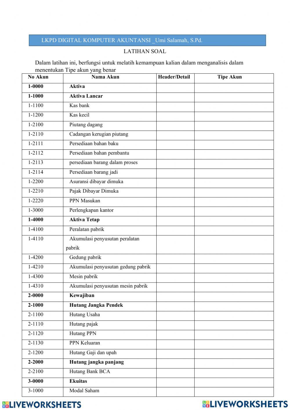 LKPD Komputer Akuntansi