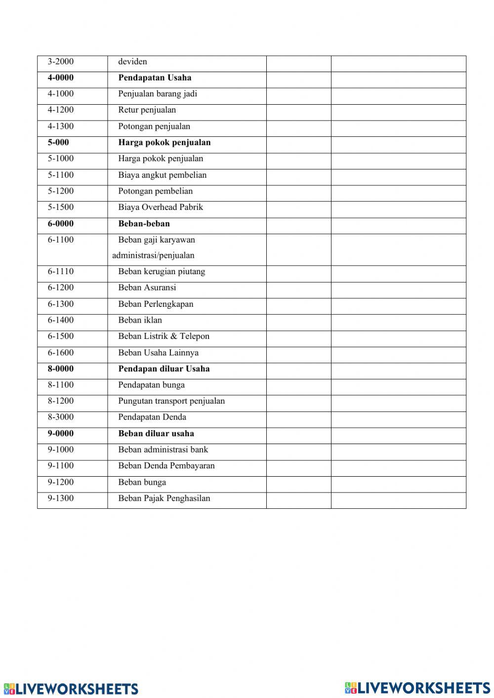 LKPD Komputer Akuntansi