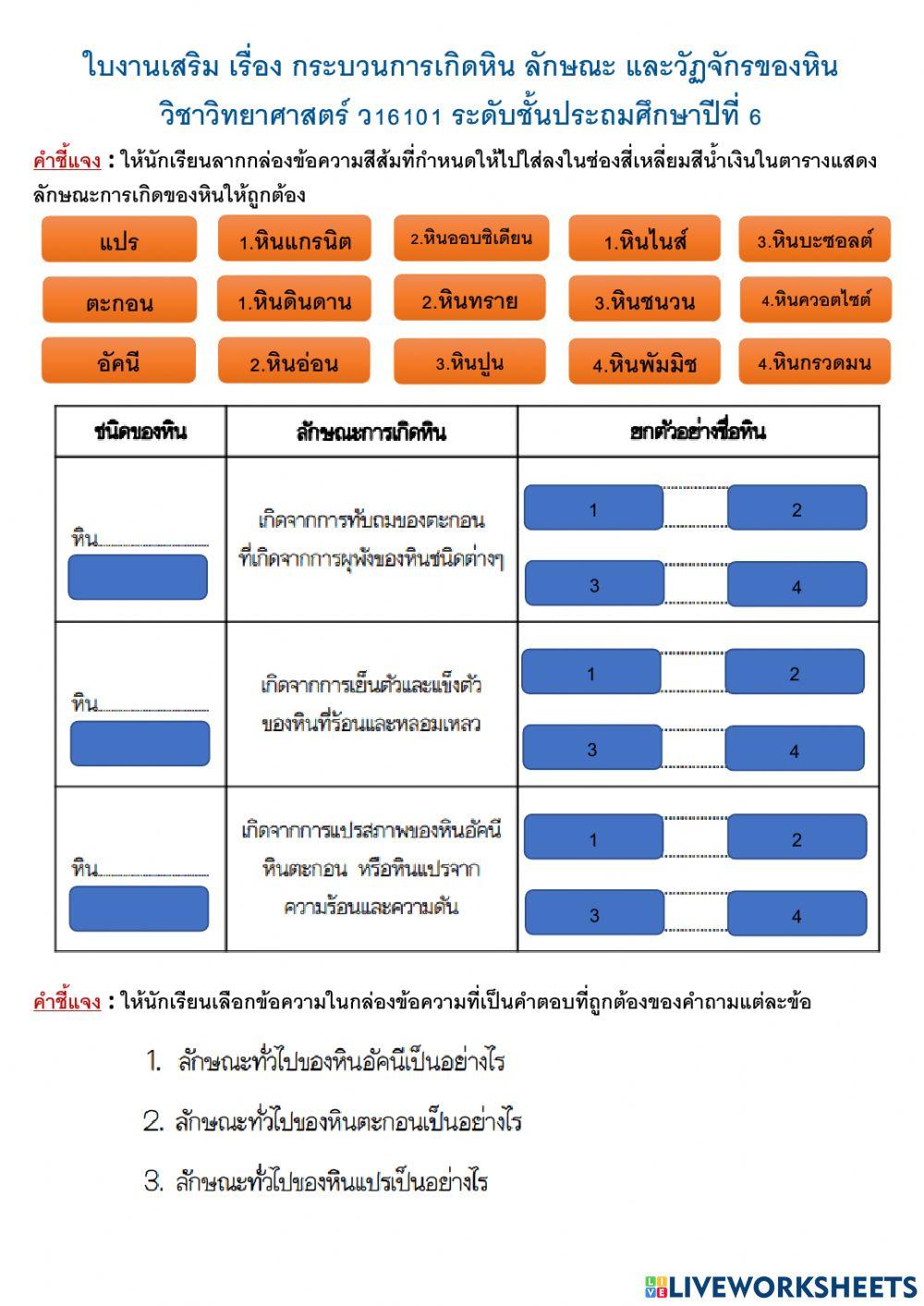 ประเภทของหิน