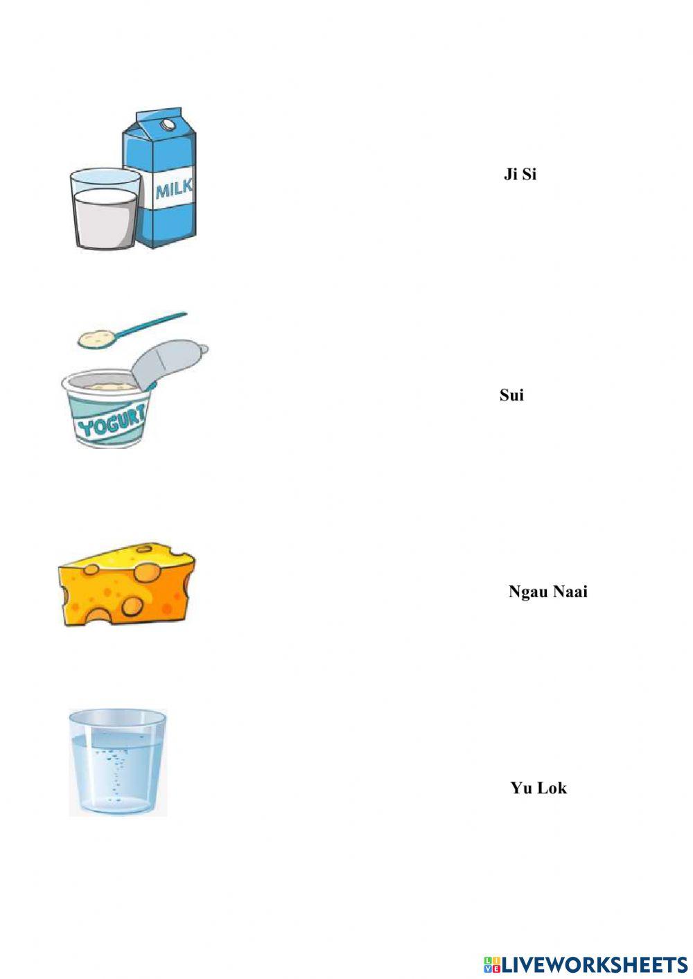 Homework 3: Grocery Items