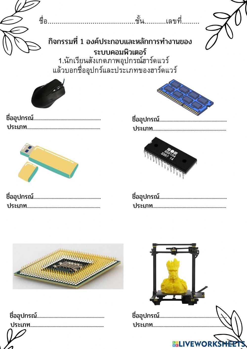 กิจกรรมที่ 1 องค์ประกอบและหลักการทำงานของระบบคอมพิวเตอร์