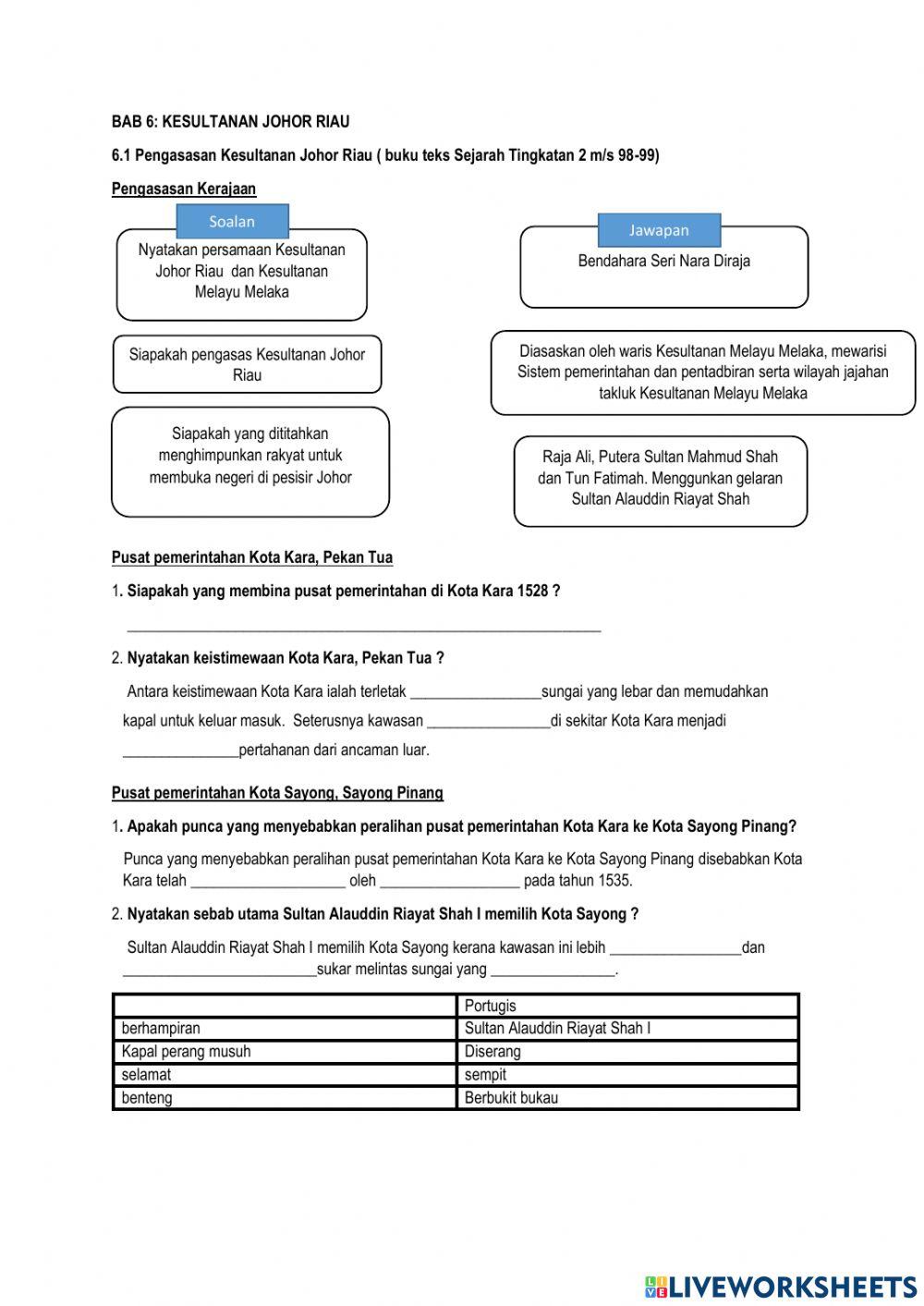 6.1 Pengasasan Kesultanan Johor Riau