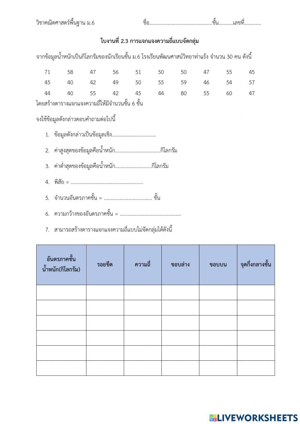 การแจกแจงความถี่แบบจัดกลุ่ม