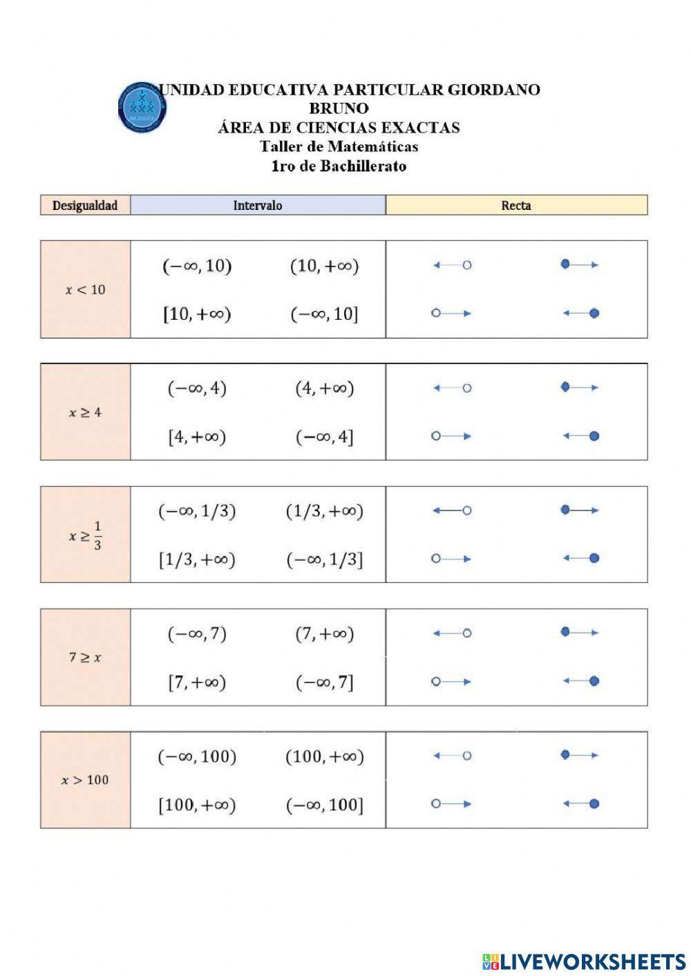1roBGU semana 1 Parcial 3