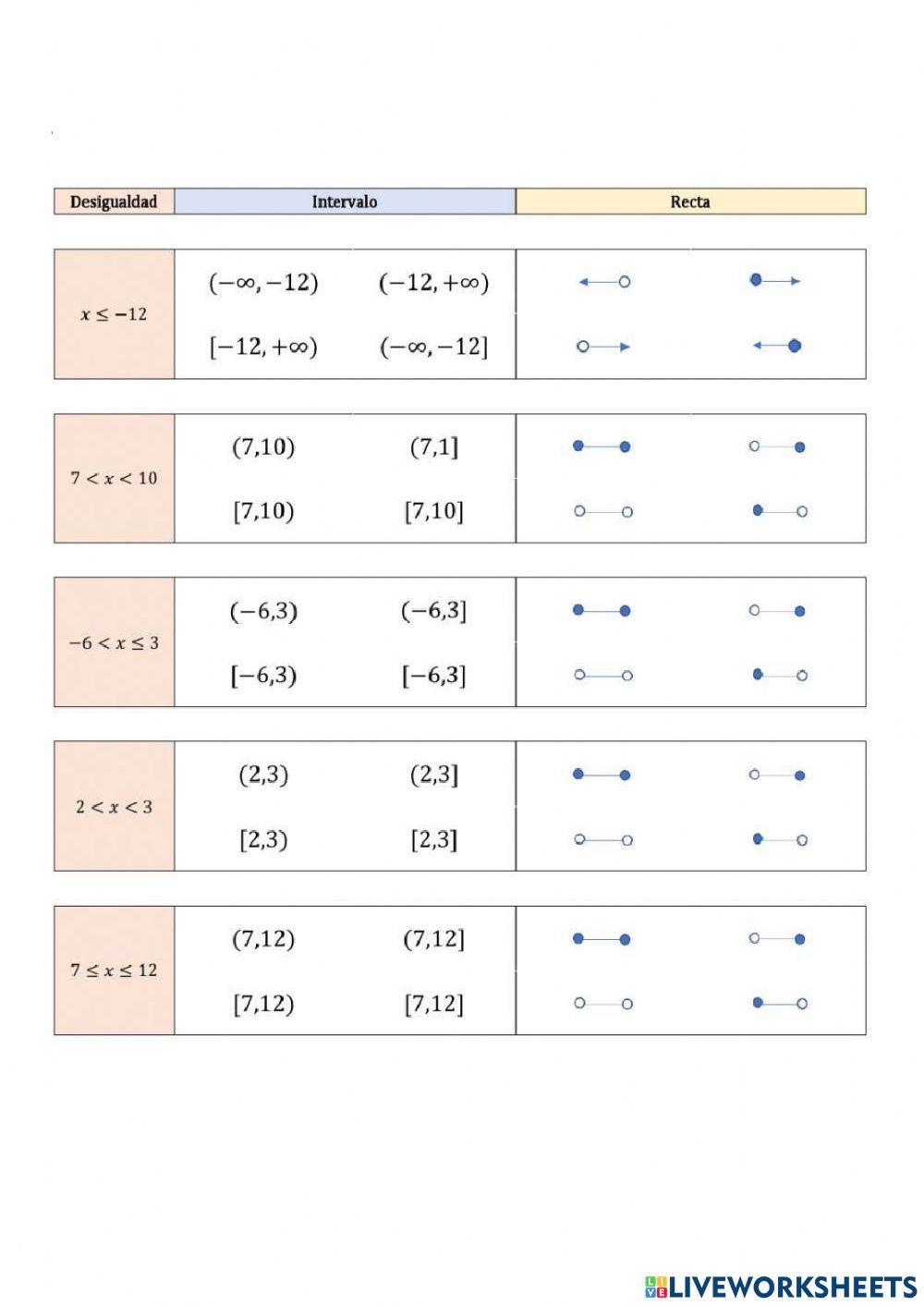 1roBGU semana 1 Parcial 3