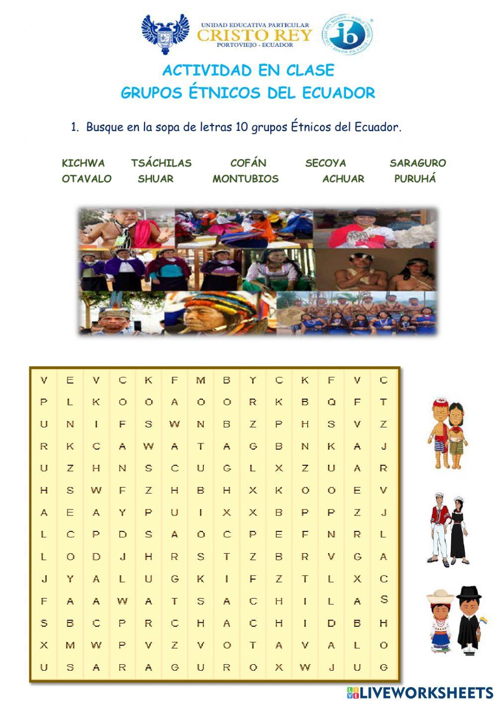 Grupos Étnicos del Ecuador