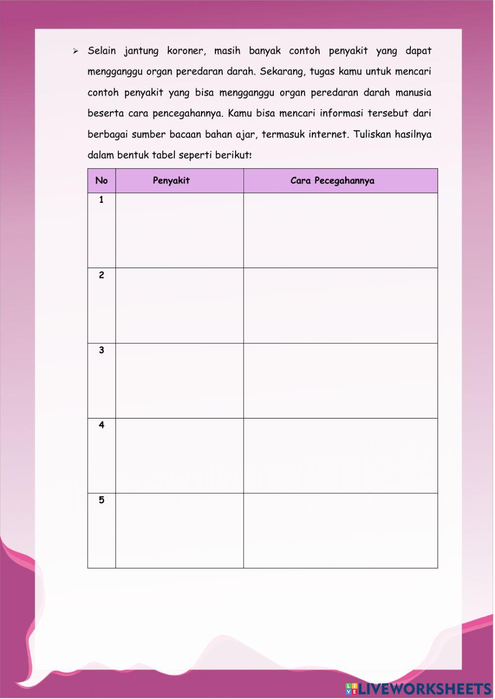 LKPD Kelas 5 Tema 4 Sub Tema 3 Pb 4