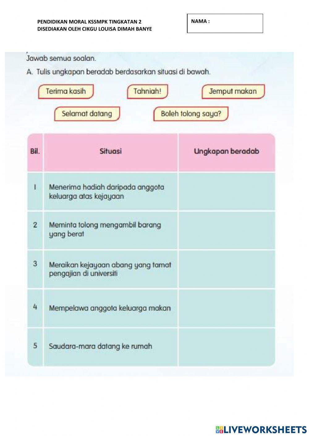 Amalan adab di rumah