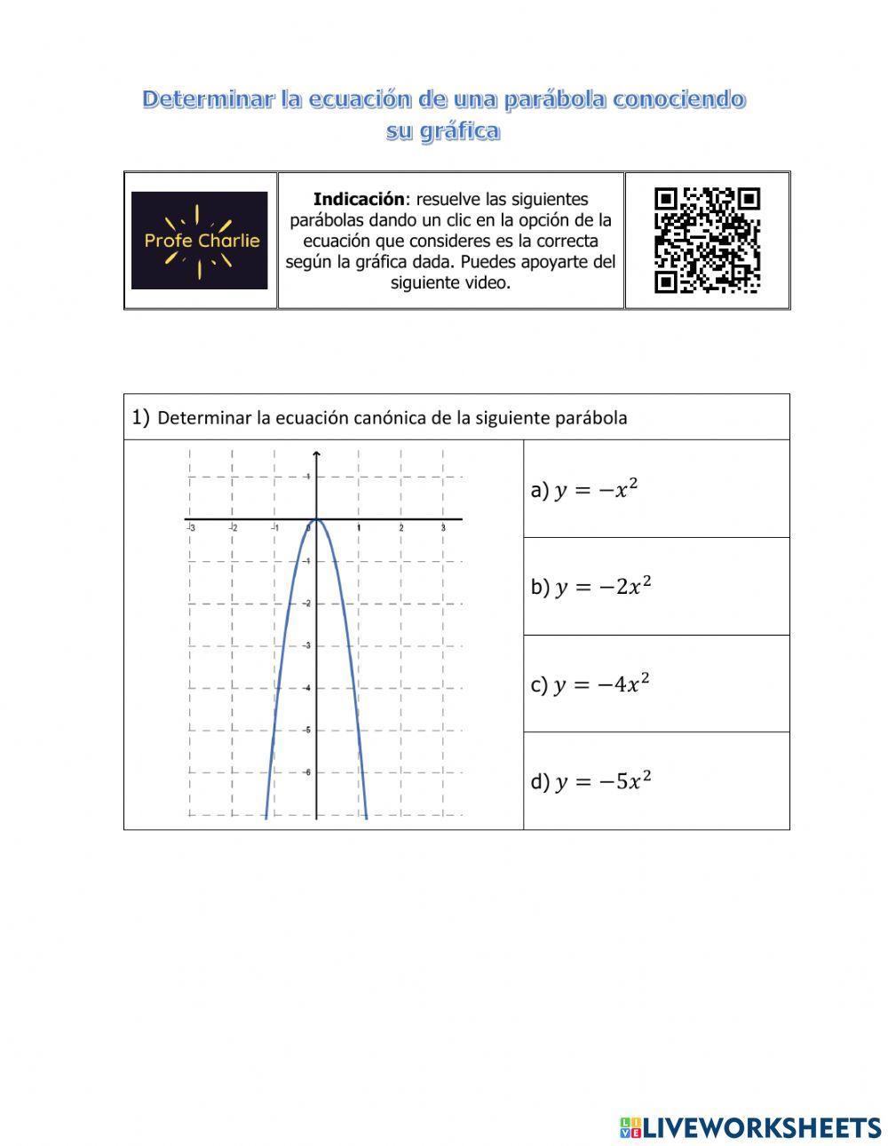 Determinar la ecuación de una parábola conociendo su gráfica