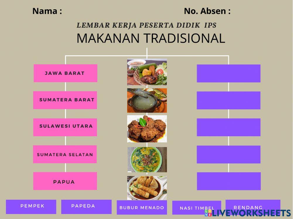 IPS Makanan Tradisional