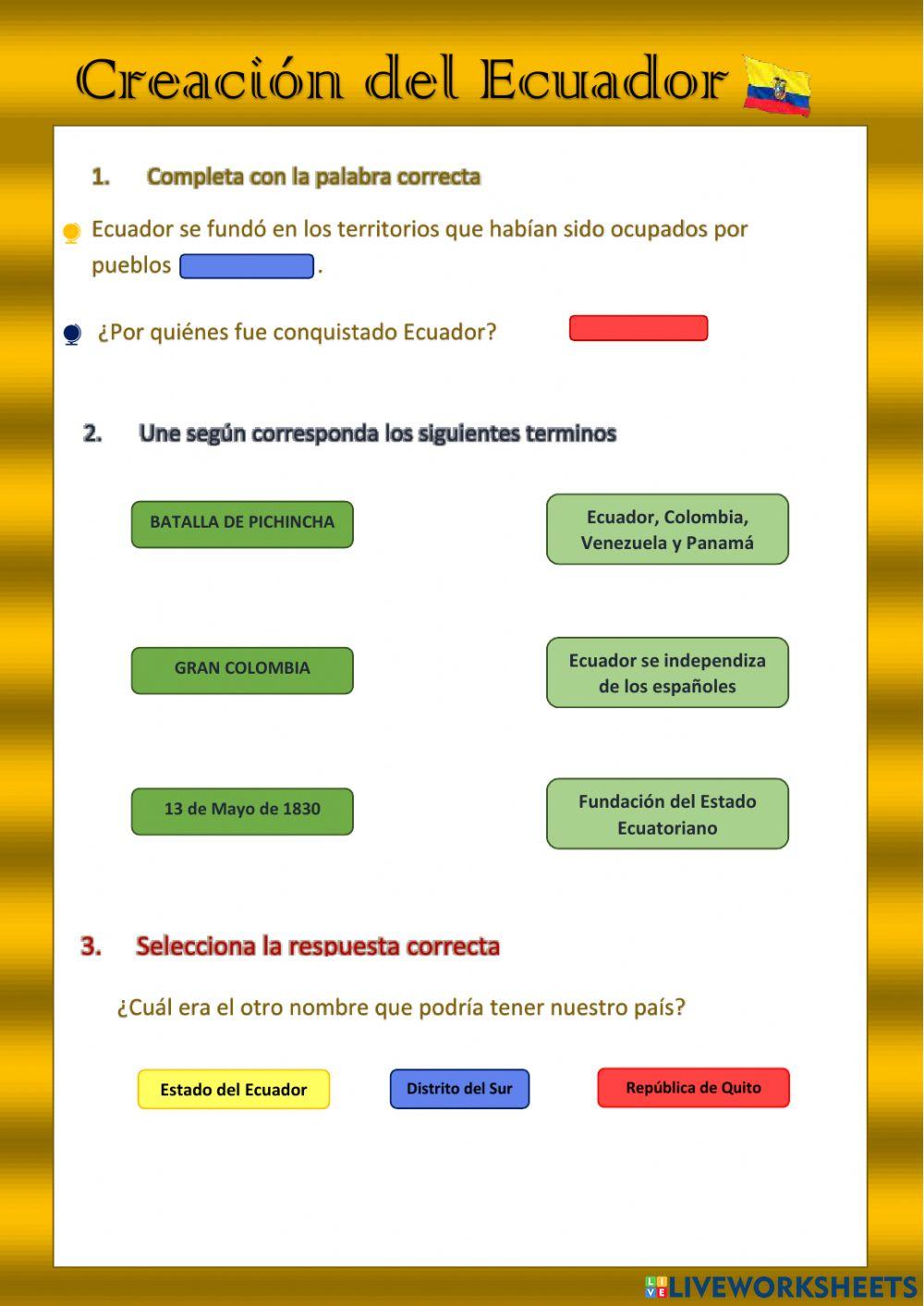 Creación del Ecuador