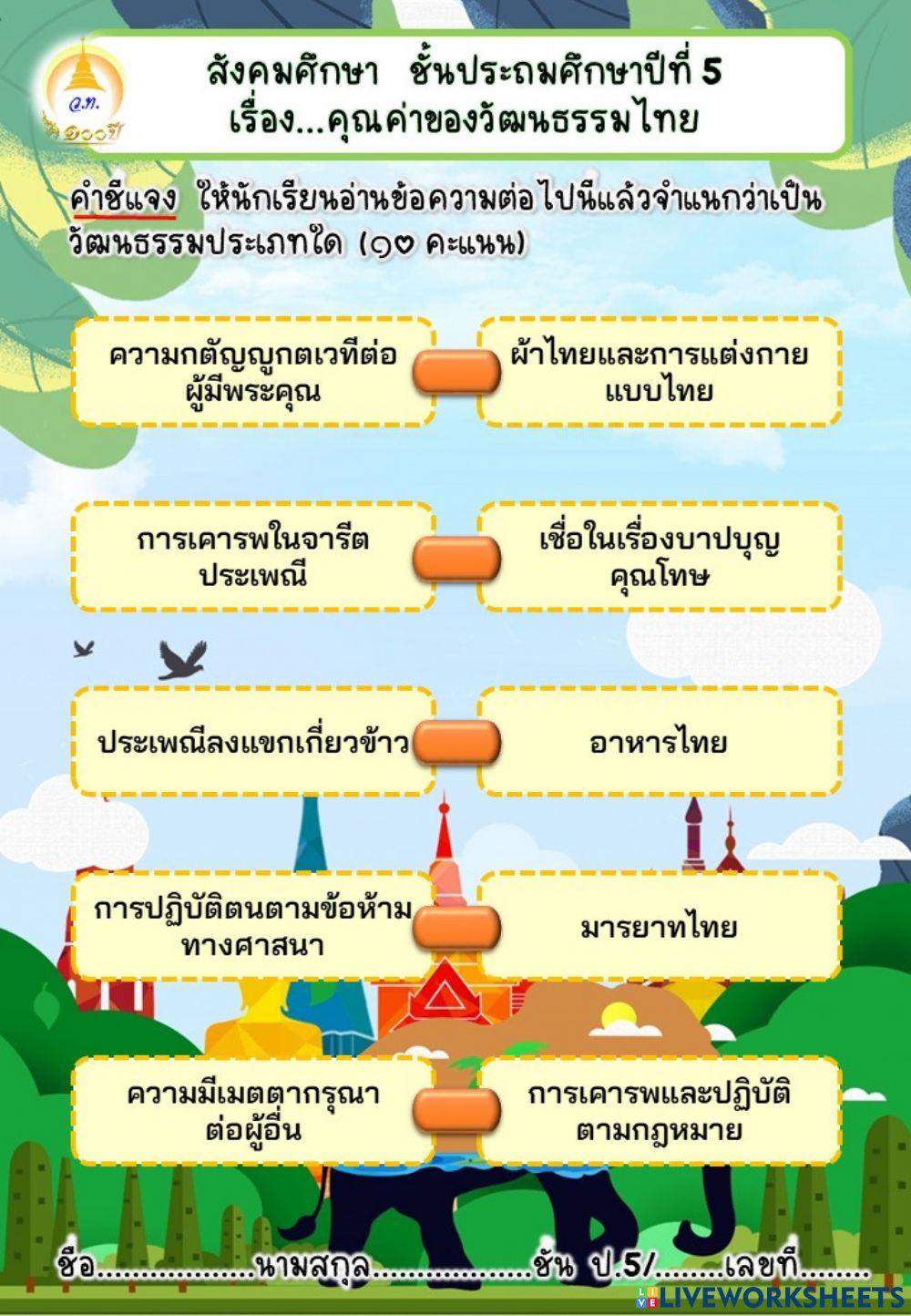 คุณค่าของวัฒนธรรมไทย