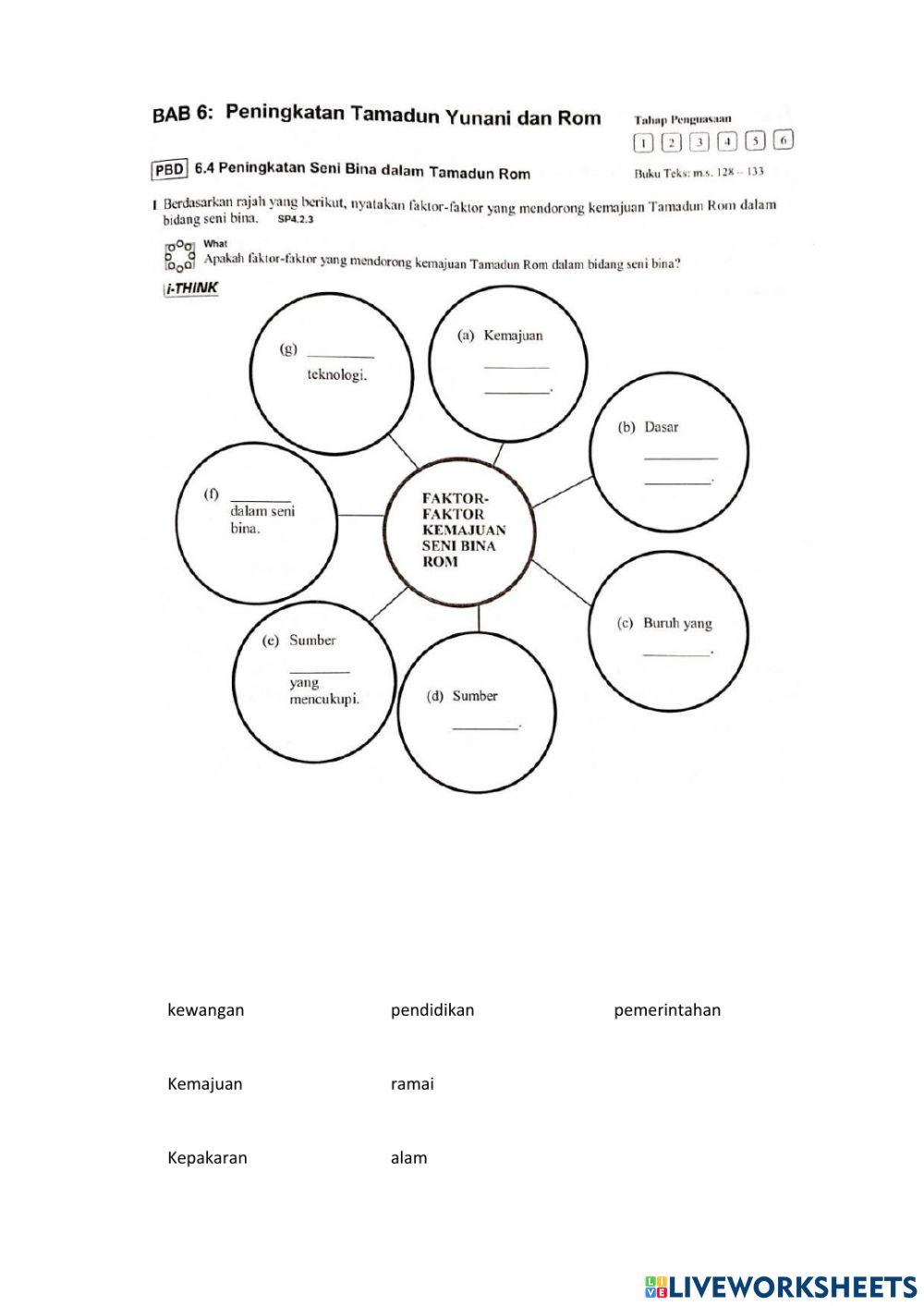 Sejarah tingkatan 1 tamadun rom