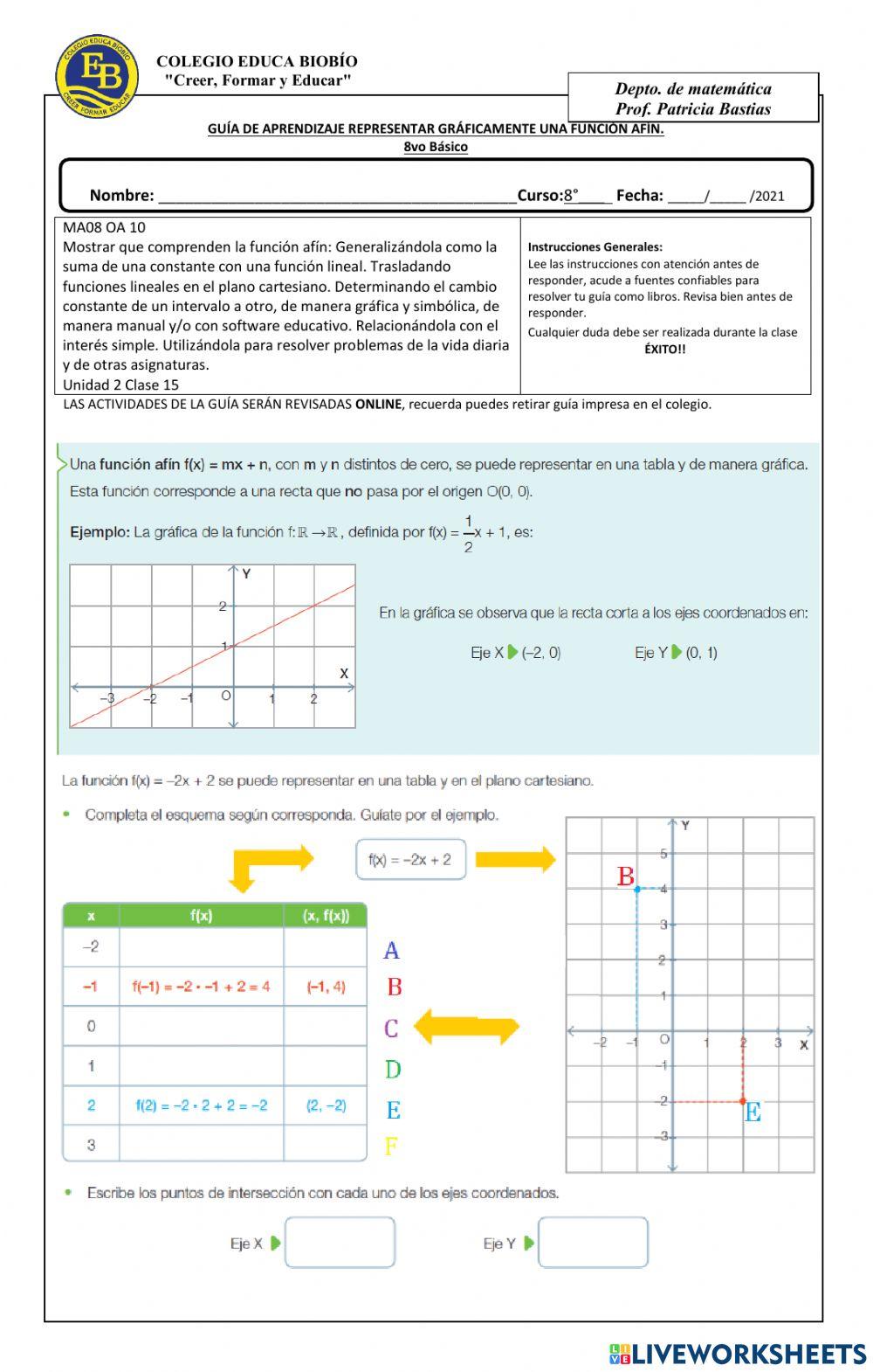 U2, Clase 15, 8° Representar gráficamente una función afín. U2, Clase 15, 8° Representar gráficamente una función afín.