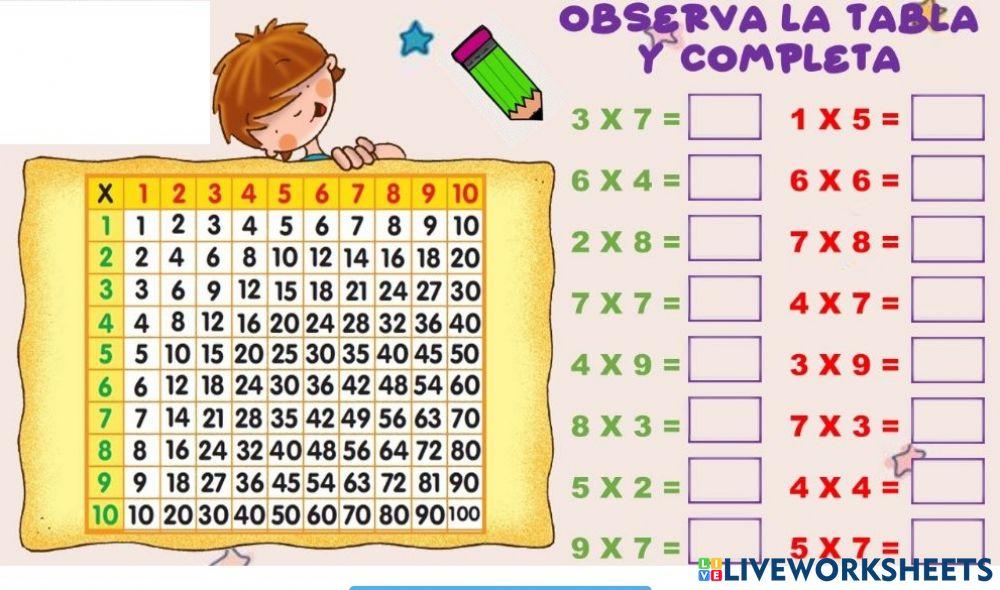 Multiplicaciones con tabla pitagórica