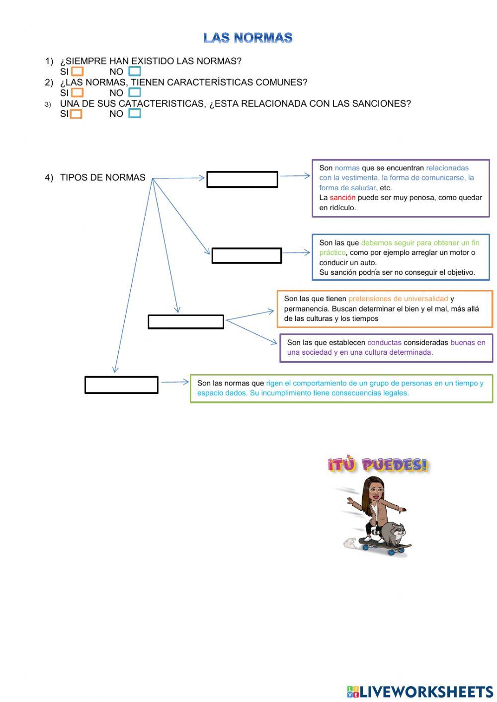 Etica y moral, tipos de normas y norma juridíca