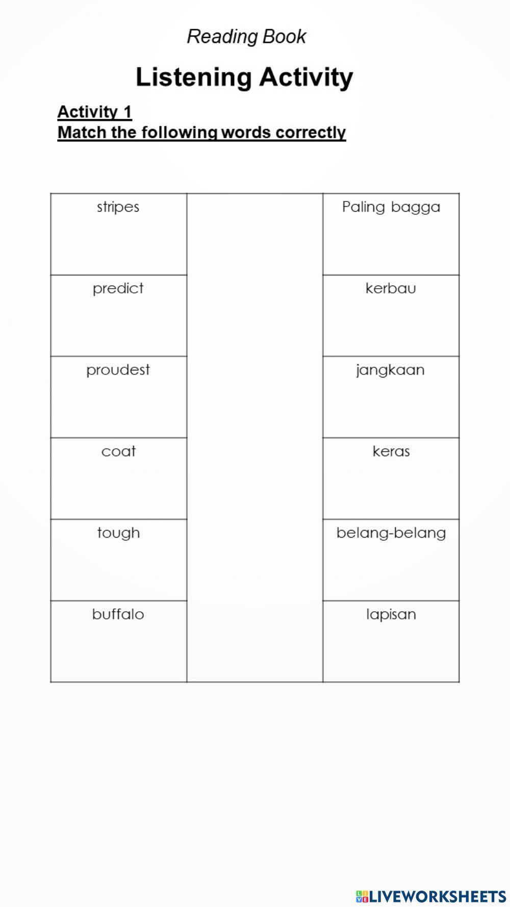 How the tiger got its stripes