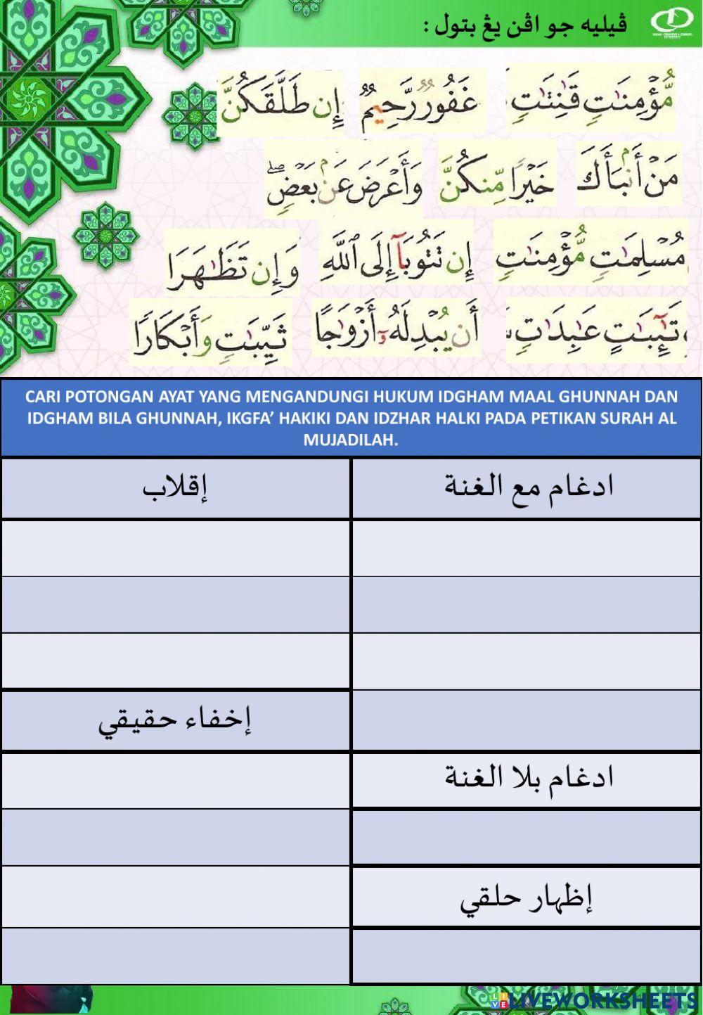 Latihan Tajwid siri 5