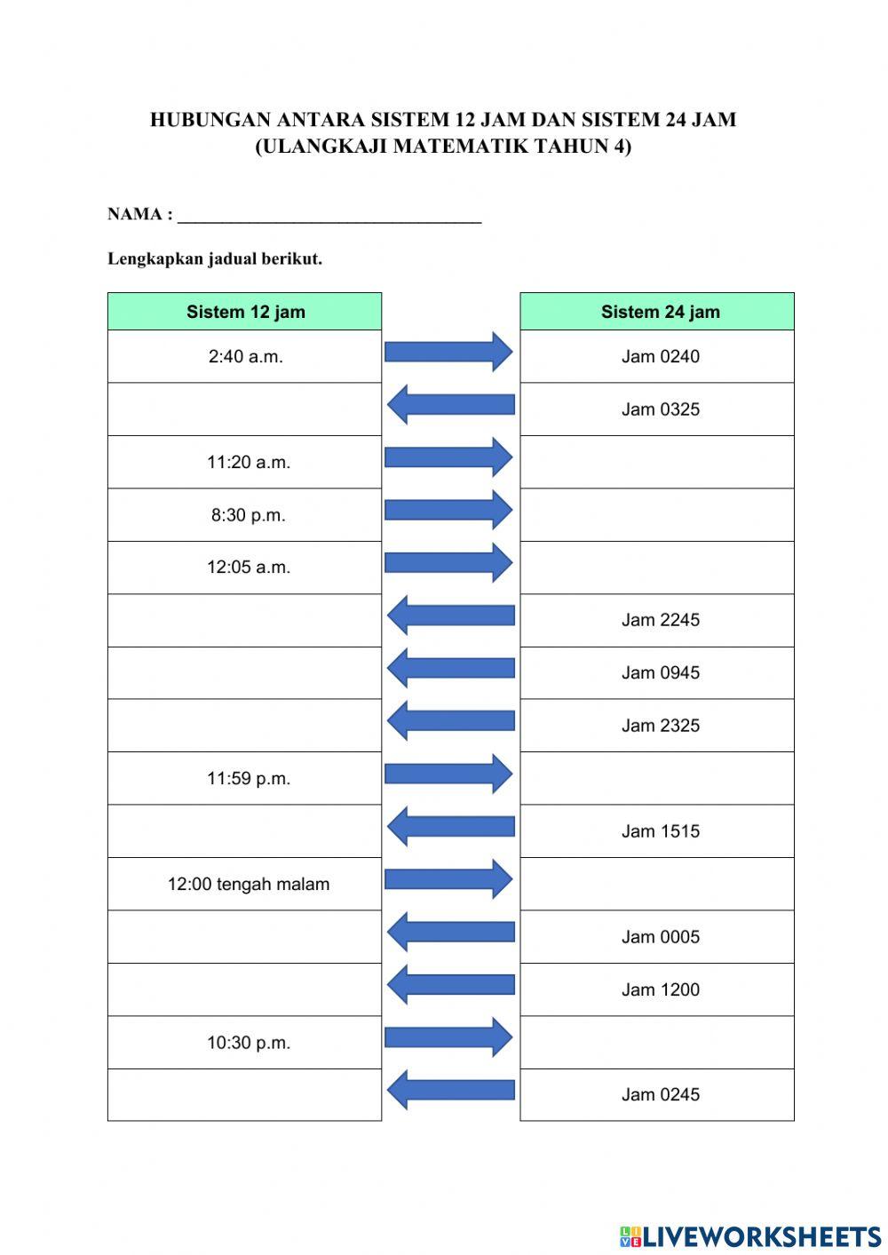 Hubungan antara unit masa dan waktu