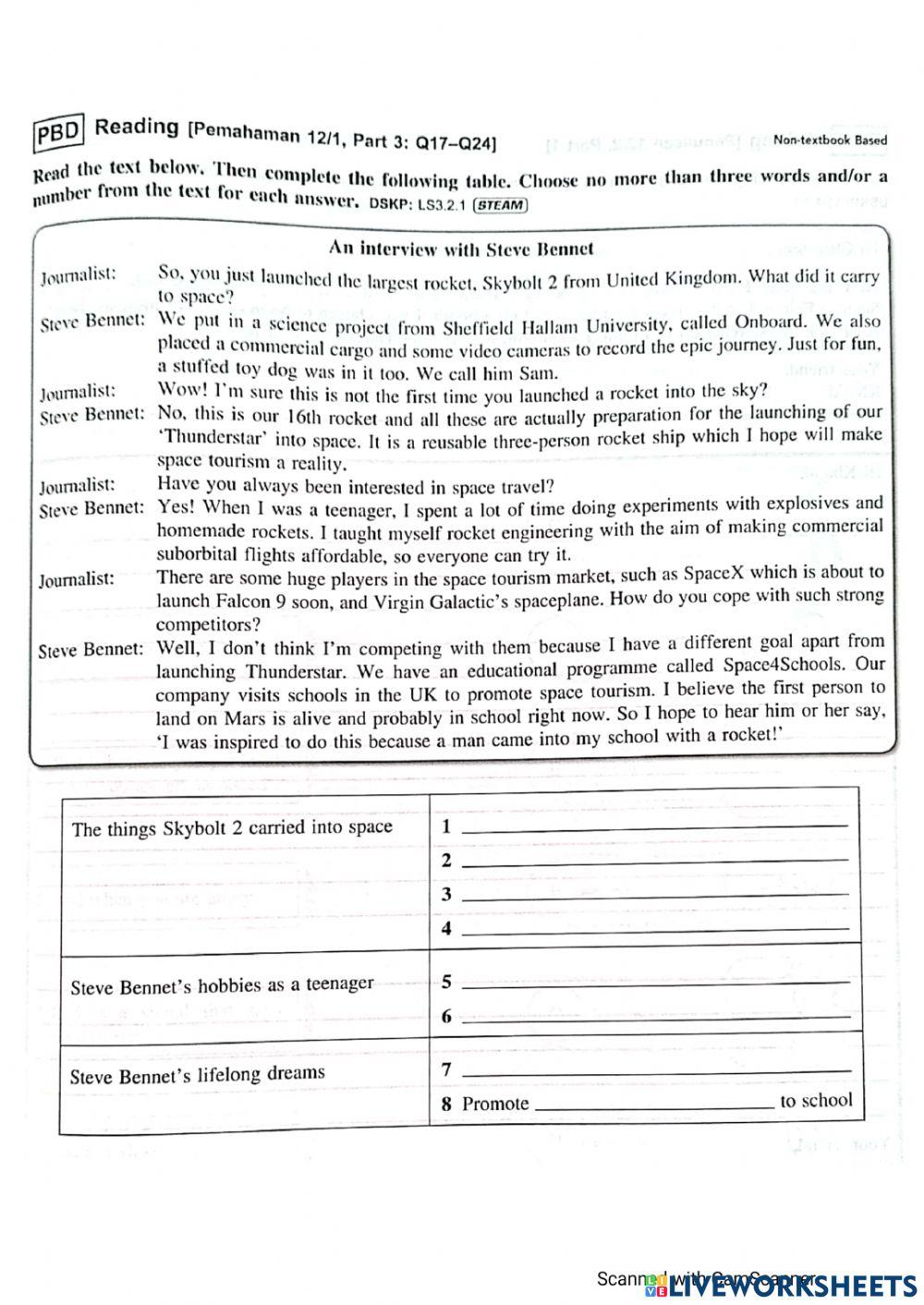 F2 NTB Science & Technology