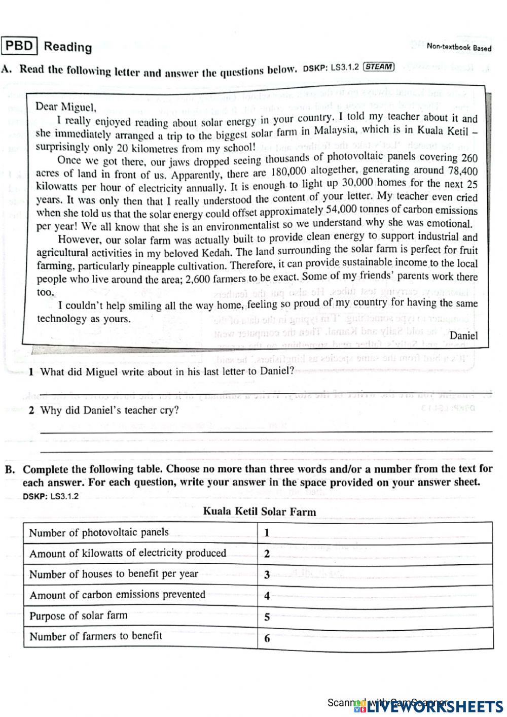 F2 NTB Science & Technology