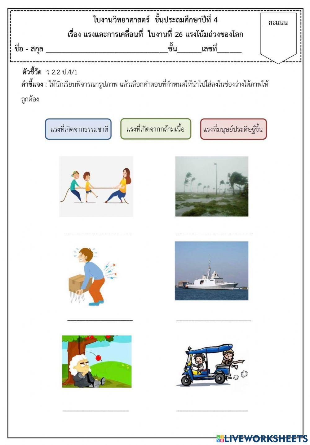 แรงโน้มถ่วงของโลก