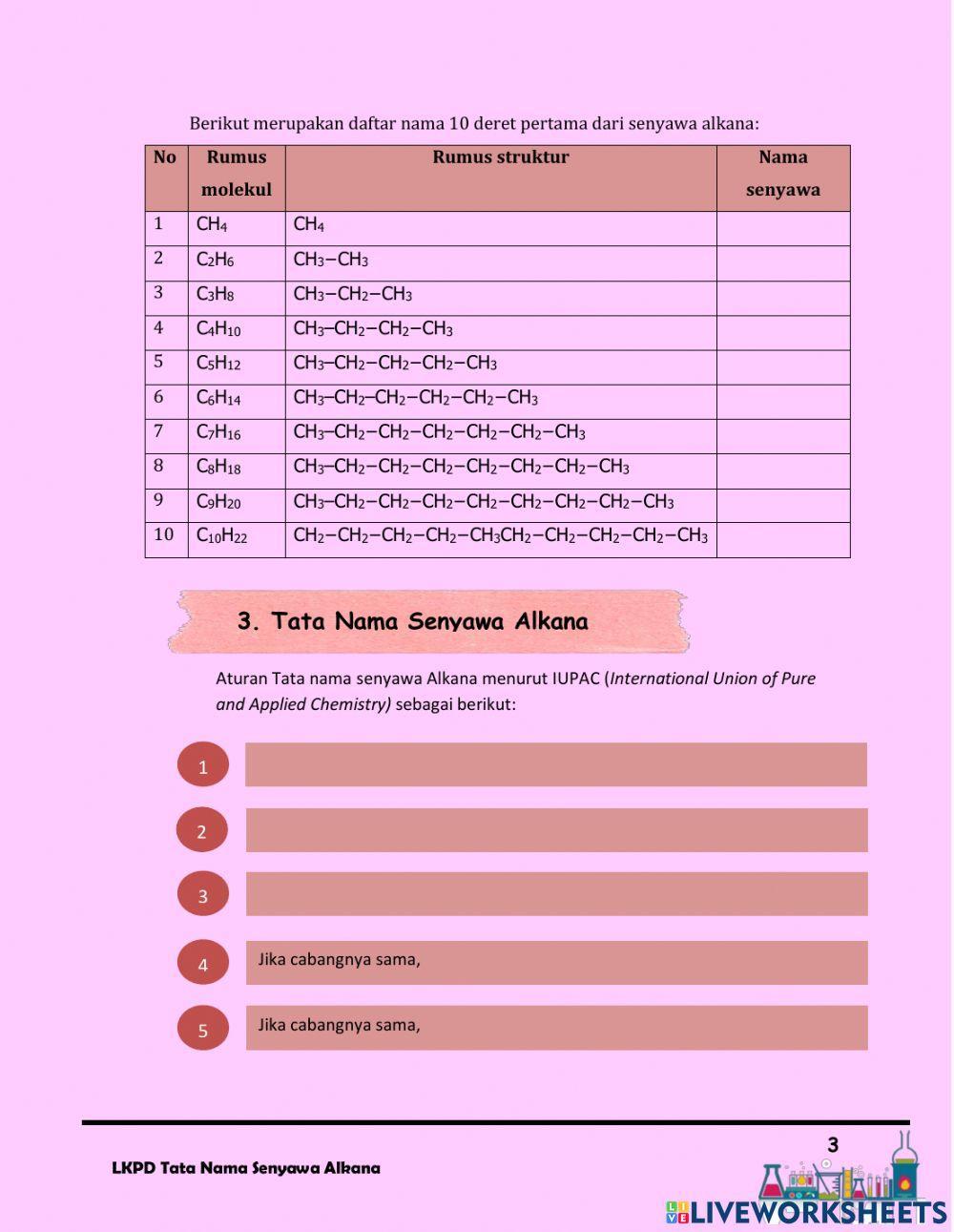 LKPD Tata Nama Senyawa Alkana