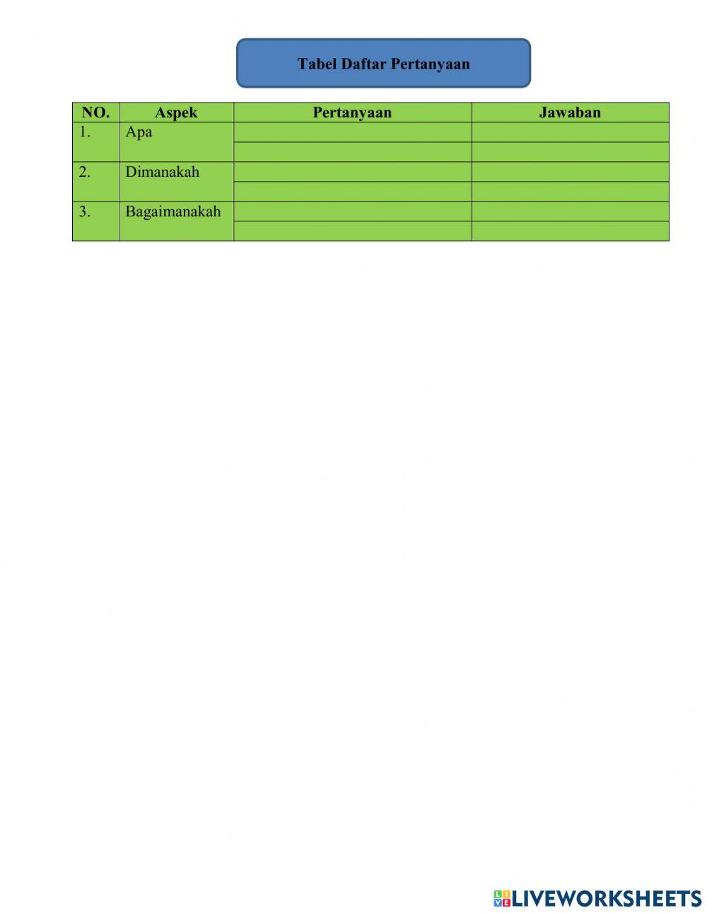 LKPD 2 Tema 2 Subtema 1 membuat pertanyaan