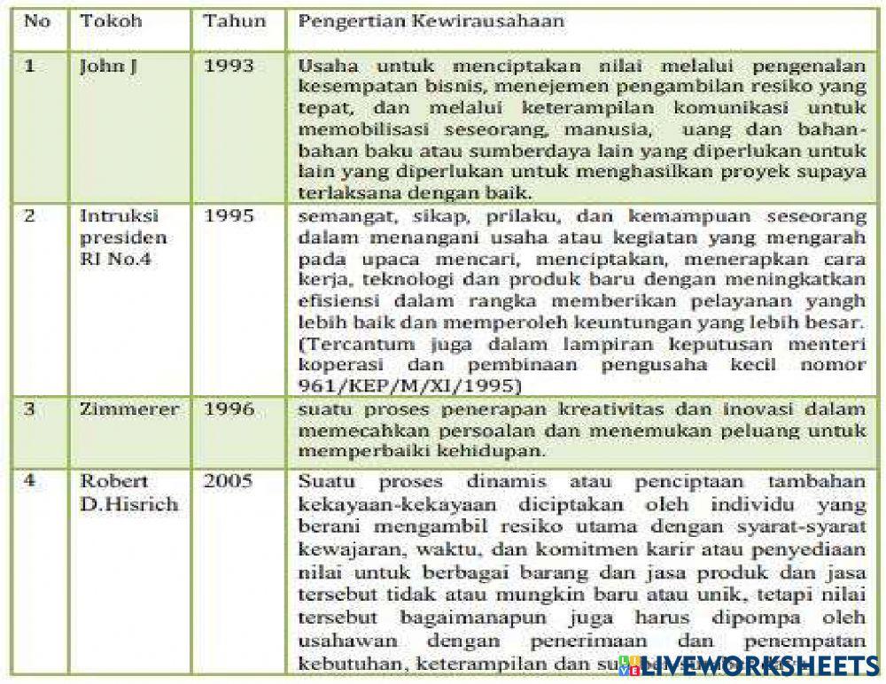 Pkwu pertemuan ketiga