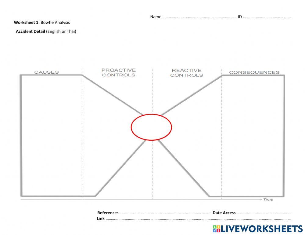 Worksheet 1 Bowtie Analysis