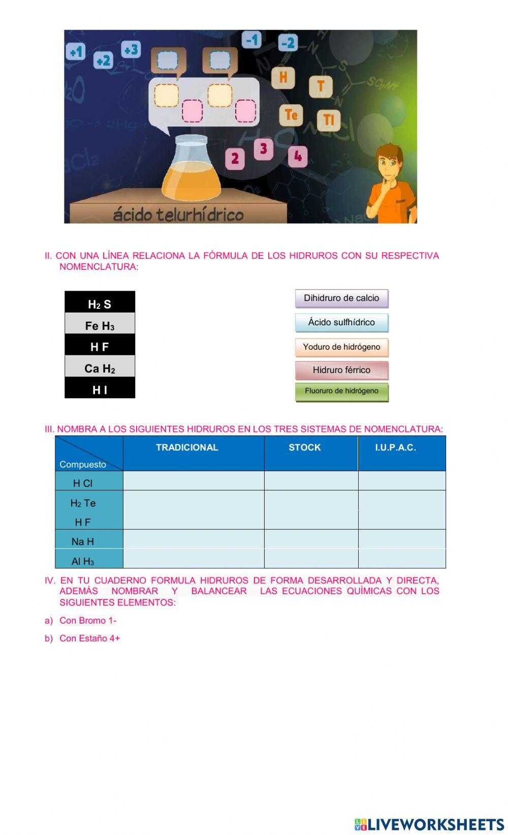 Combinaciones binarias hidrogenadas