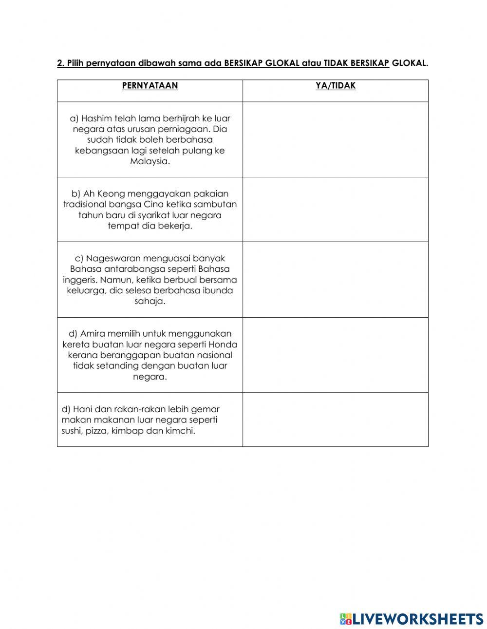 Pendidikan moral tingkatan 5