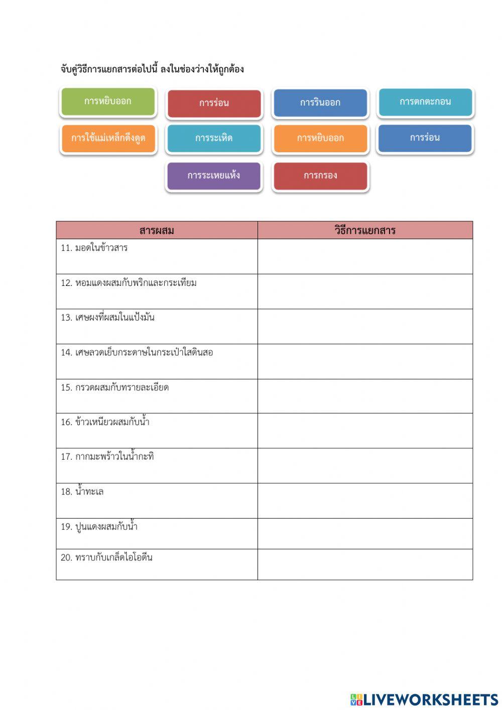 แบบทดสอบประจำหน่วยการเรียนรู้ที่ 2 การแยกสาร