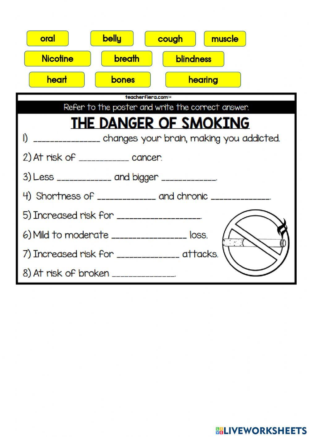 3 AUGUST 2021 DANGER OF SMOKING