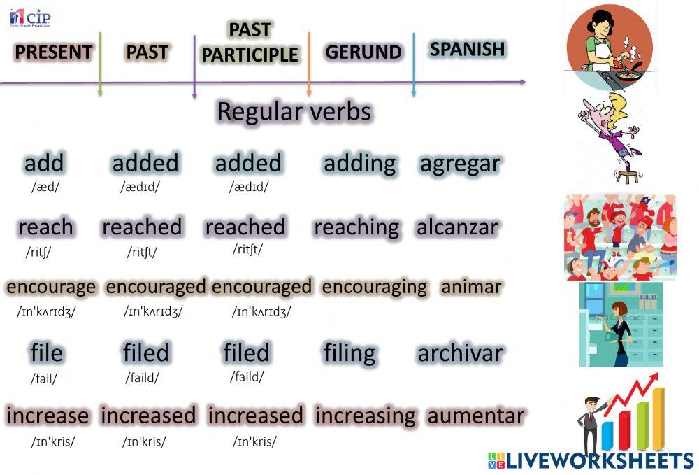 Verbs week 15
