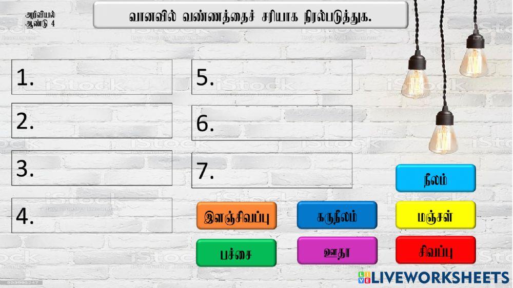 ஒளியின் தன்மைகள்