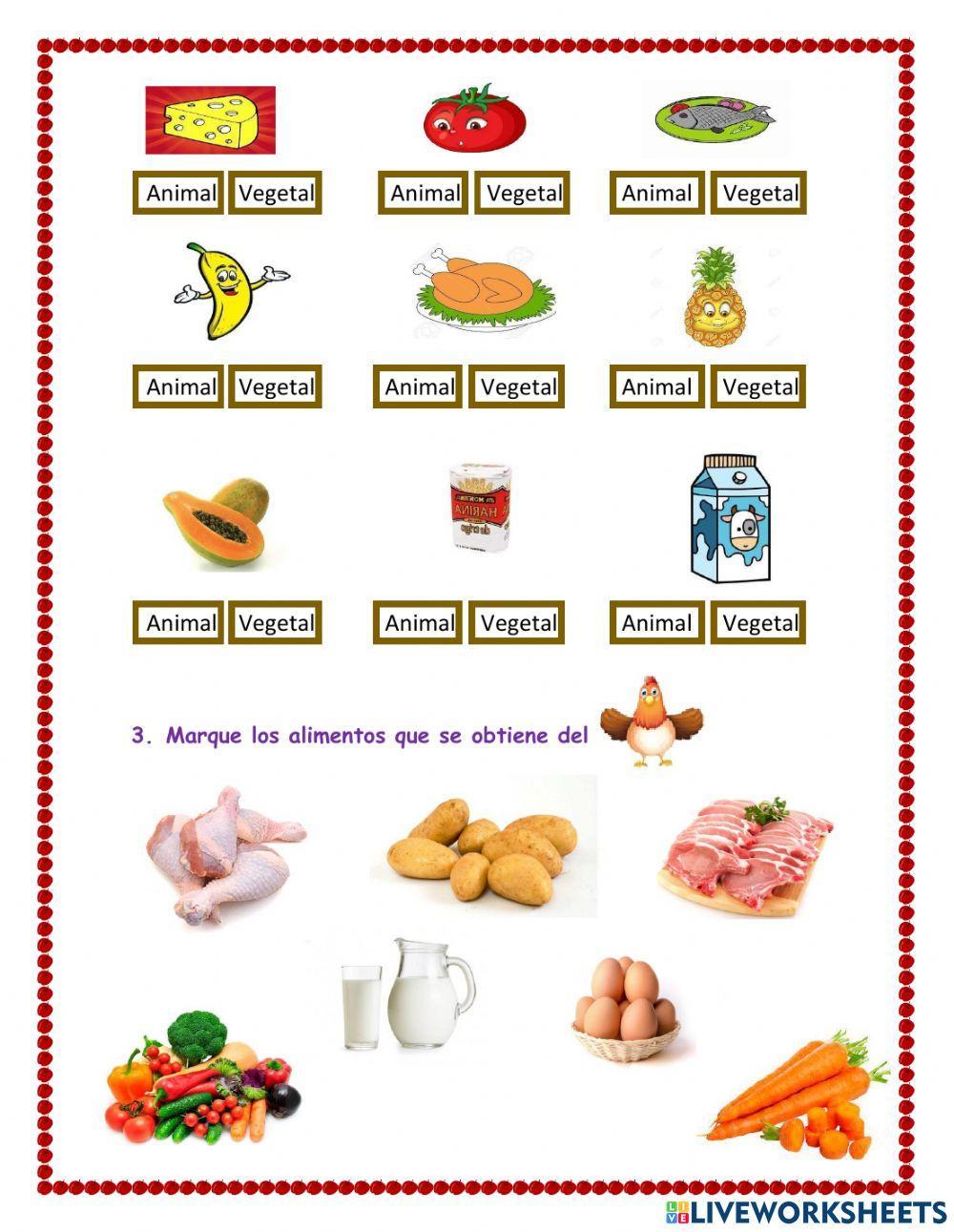 Origen de los alimentos