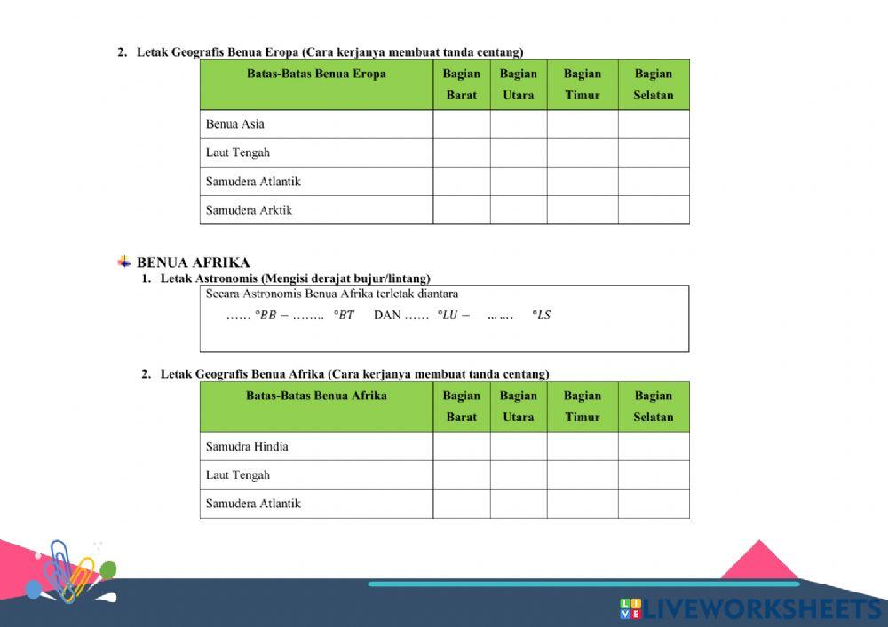 Letak dan Luas Benua Asia dan Benua Lainnya.