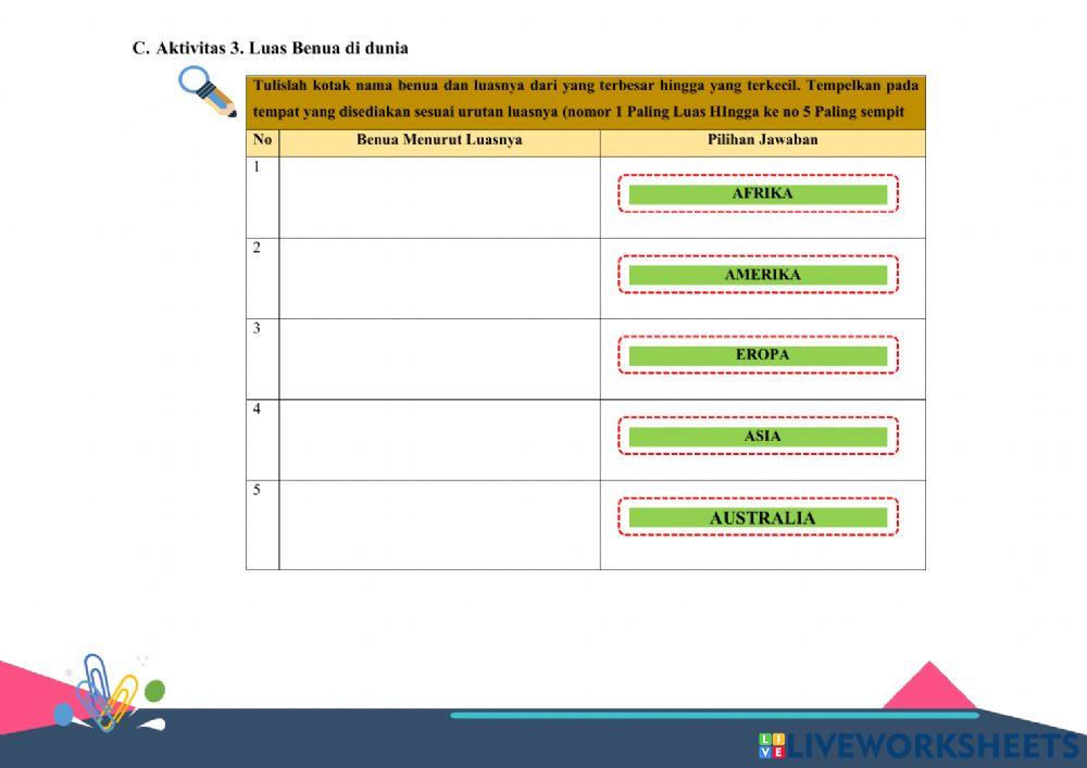 Letak dan Luas Benua Asia dan Benua Lainnya.