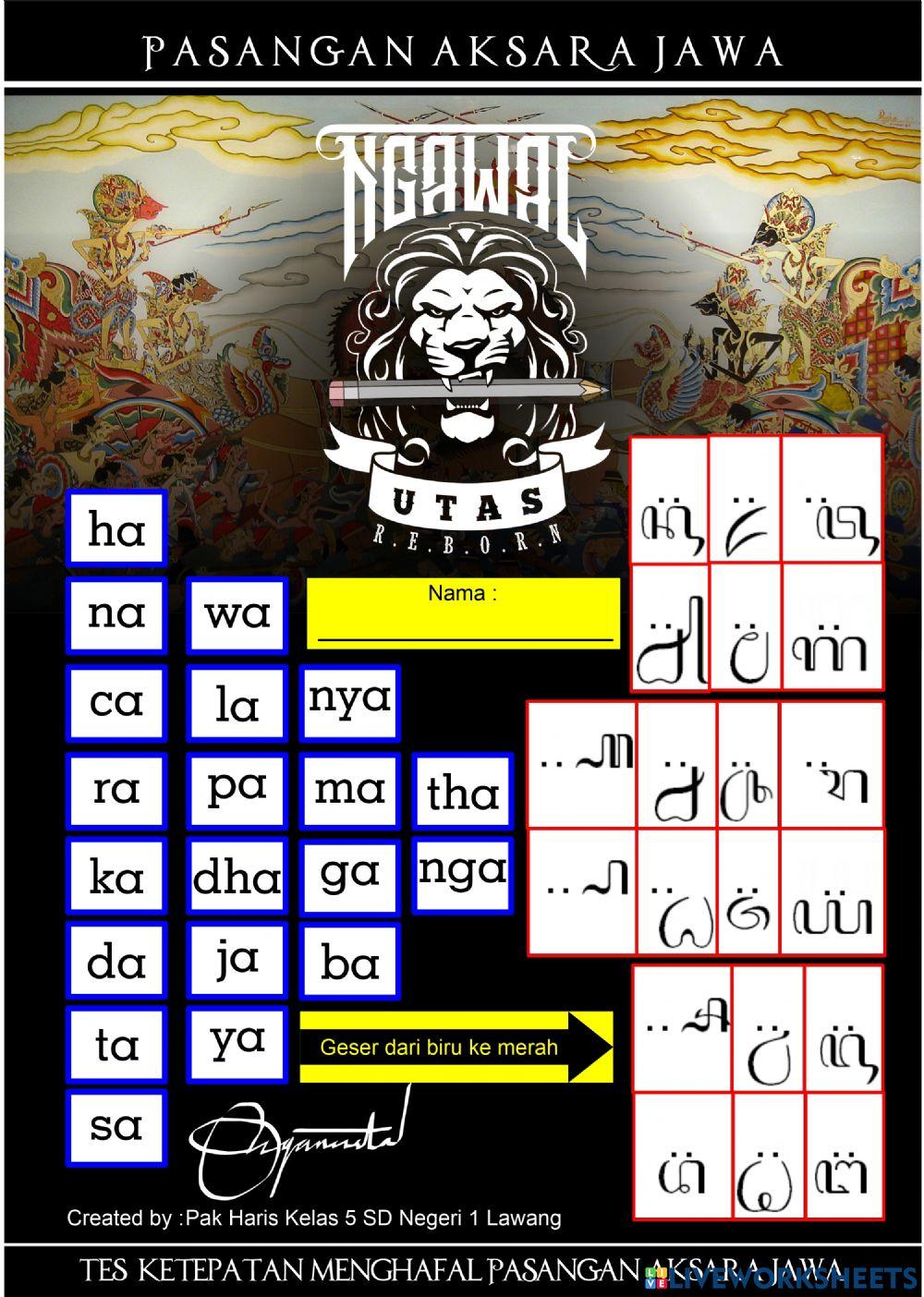 Tes Pasangan Aksara Jawa