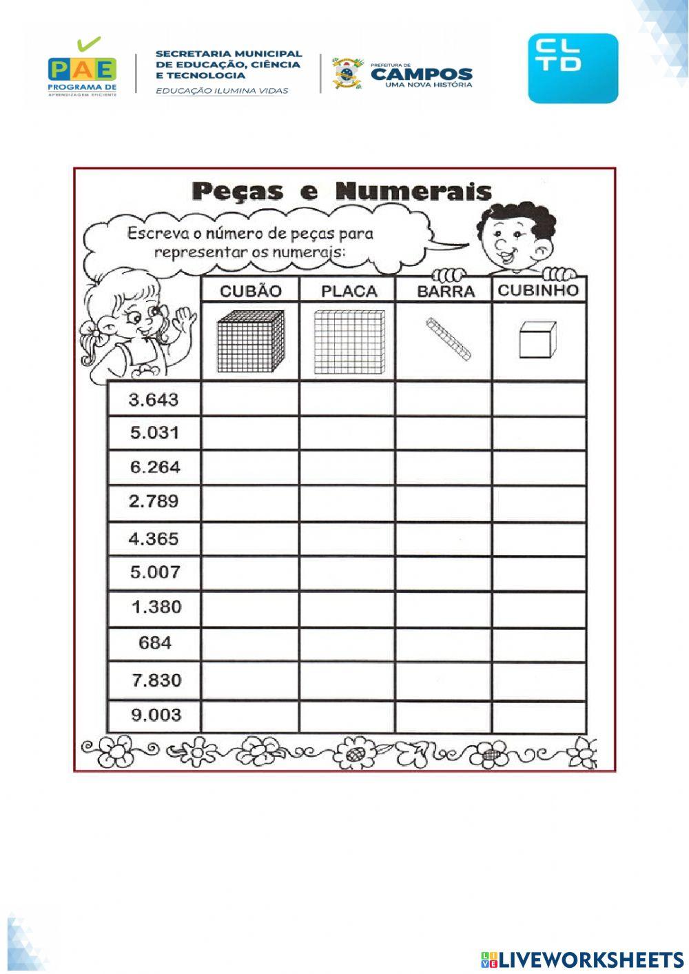 Sistema de numeração decimal