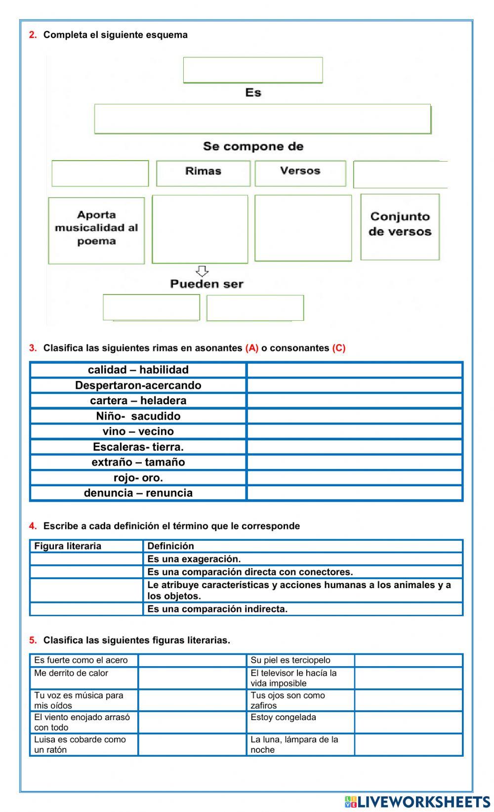 El poema y las figuras literarias