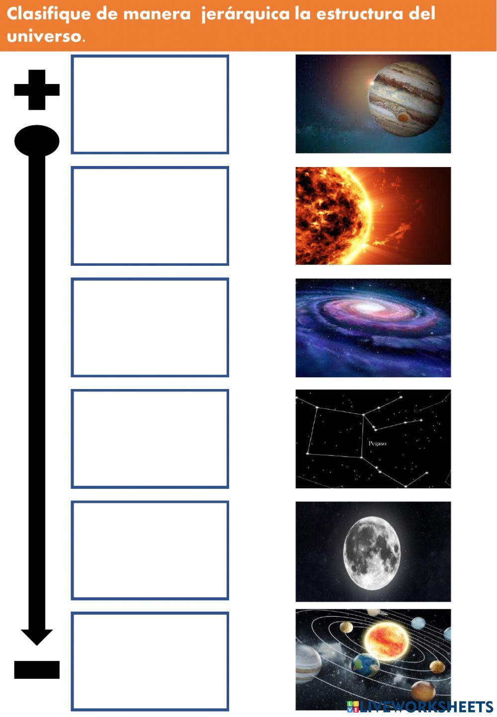 Estructura del Universo