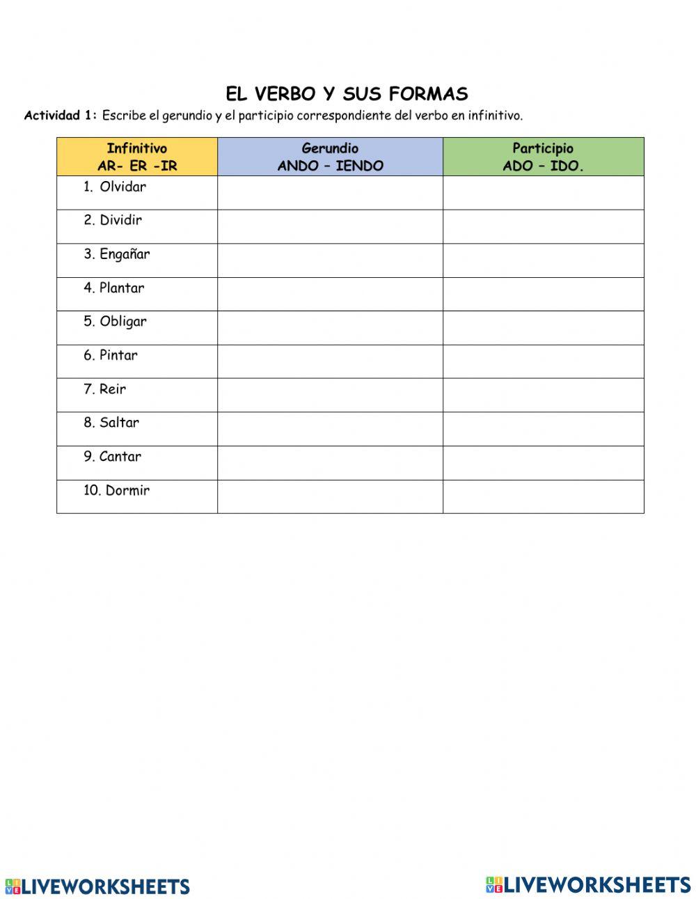 El verbo y sus formas