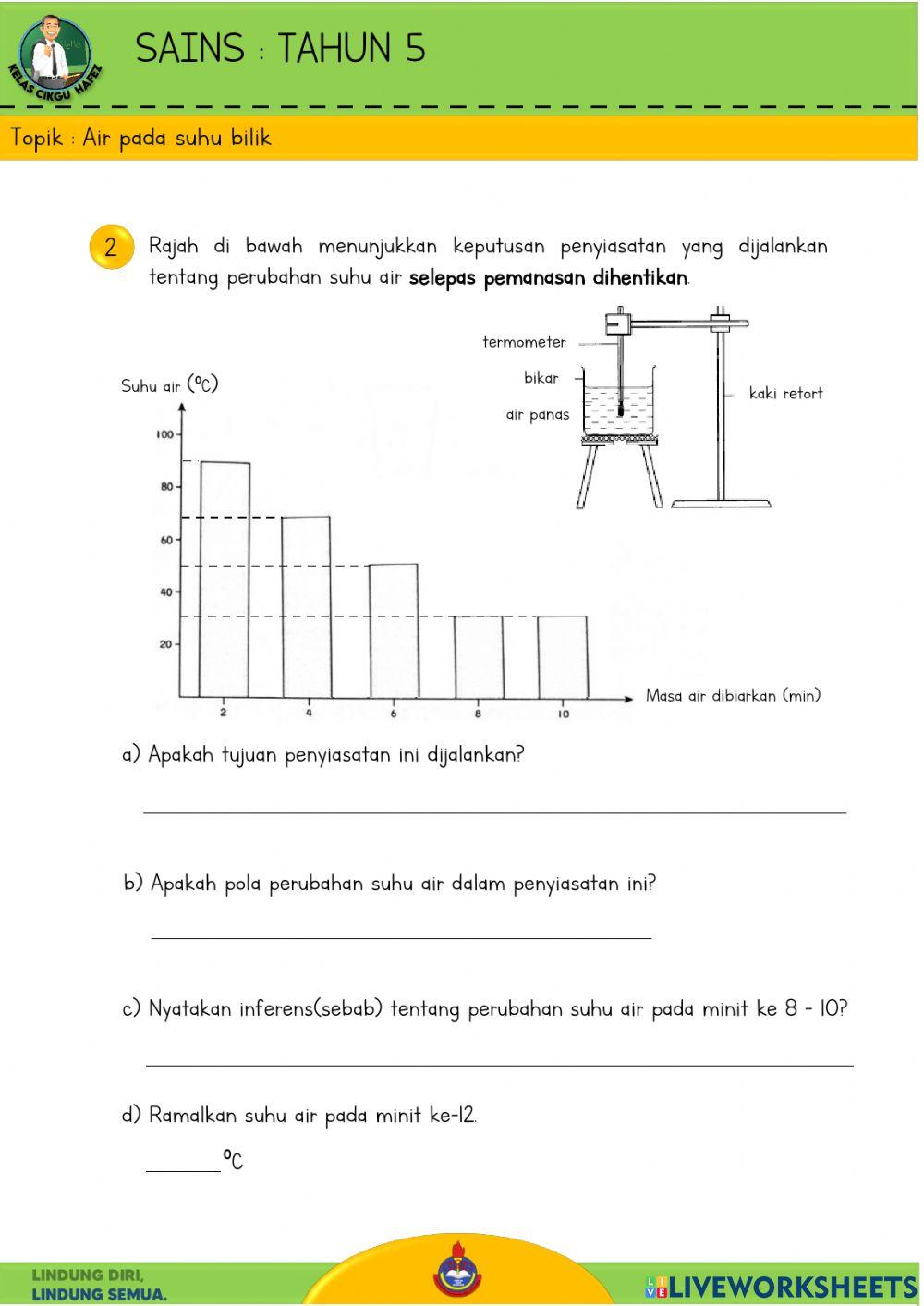 Sains T5 - Air pada suhu bilik