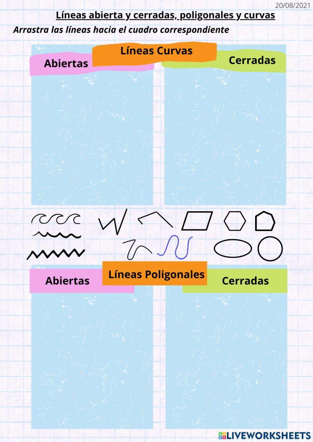 Líneas Abiertas y Cerradas