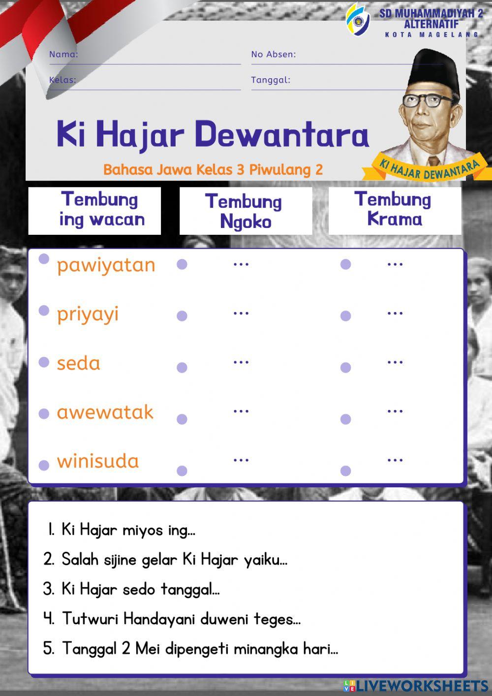 Bahasa Jawa Kelas III Piwulang 2